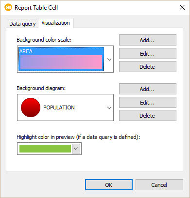 A dialog window for editing visualizers